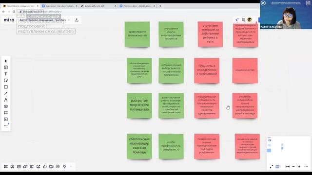 Сохранение эмоционального благополучия смотреть онлайн