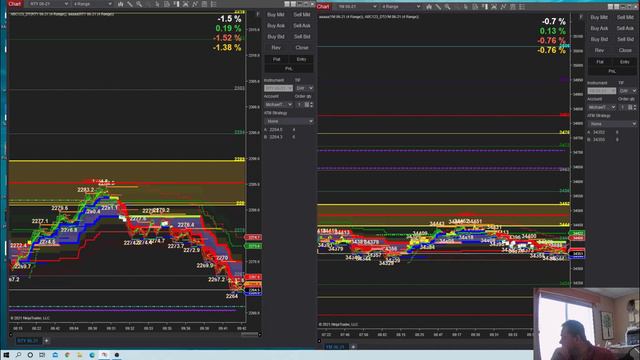 June 3rd Trade смотреть онлайн