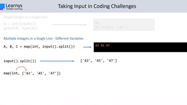 3 Taking Input in coding challenges |Python |InfyTQ |InfyTQ Questions смотреть онлайн