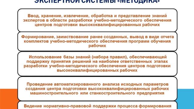 Презентация СТАНКИН на ВУЗПРОМЭКСПО-2014 смотреть онлайн