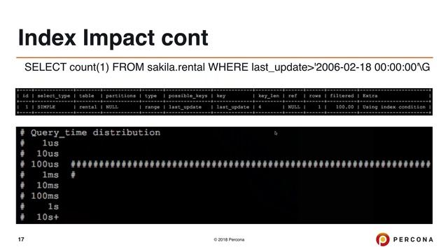 How to Analyze and Tune MySQL Queries for Better Performance - MySQL Tutorial смотреть онлайн