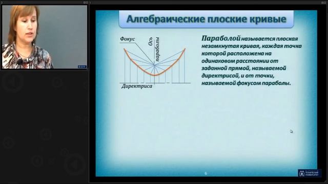 Лекция 7. Кривые линии смотреть онлайн