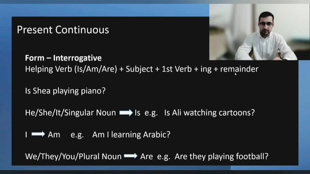 Present Continuous Tense Explained| Qandeel Rathore смотреть онлайн