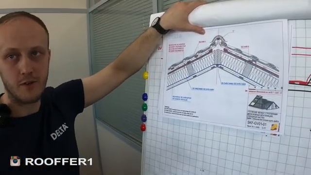 Вечная гидроизоляция. Дельта альпина. Инструкция по монтажу мембраны смотреть онлайн