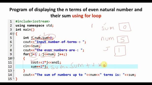 Program of displaying the n terms of even natural number and their sum using for loop смотреть онлайн