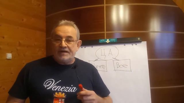 УТП для Знайки и Незнайки. Как составить правильно? смотреть онлайн