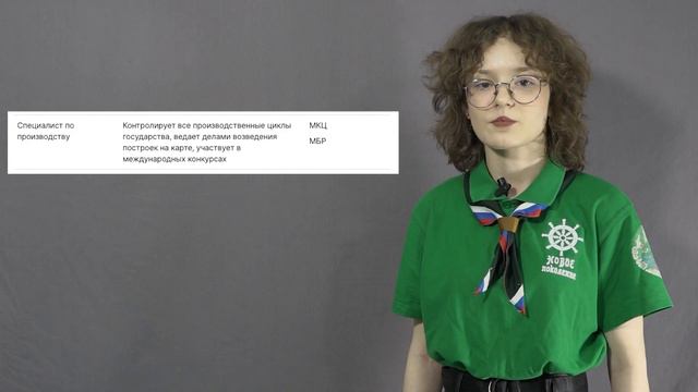 Урок 5. Экономический состав правительства смотреть онлайн