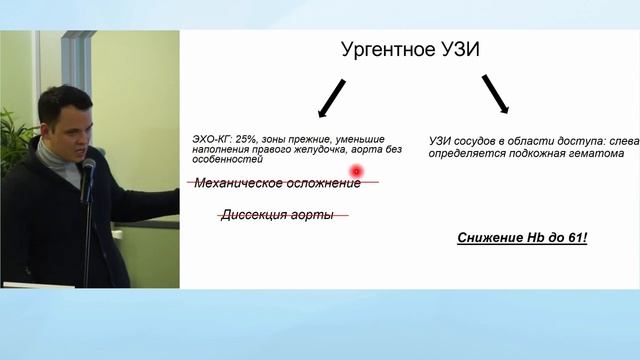 Костин А.В. ЧКВ высокого риска