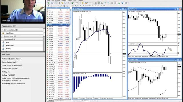 Три экрана Элдера. Обзор сигналов от 18.11.11 смотреть онлайн
