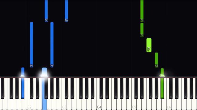 The Promised Neverland OST - Isabella’s Lullaby - Piano tutorial смотреть онлайн
