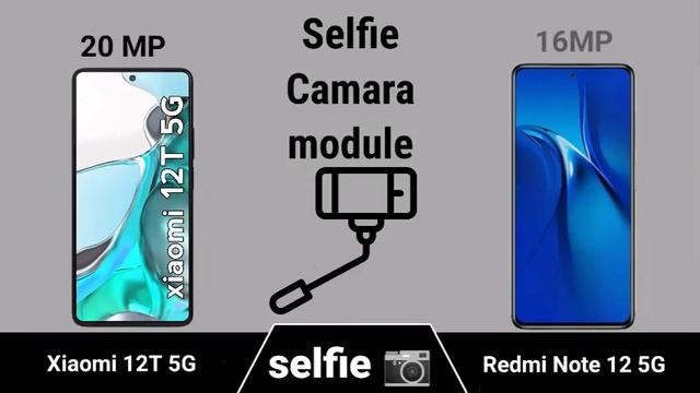 xiaomi 12T 5G vs Redmi Note 12 5G смотреть онлайн