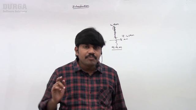 Java Exception Handling || Introduction to Exception Handling by Durga смотреть онлайн