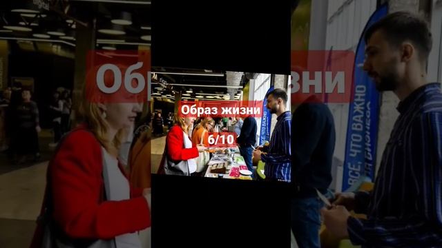 оцениваю города России #городароссии #пермь #оцениваюпермь #shorts Эдит #рекомендации #рек смотреть онлайн