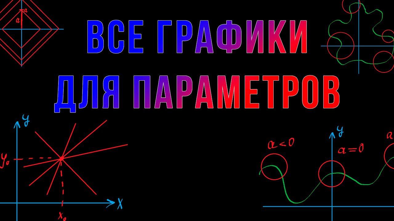 Шиз поясняет. Гайд на графики для задач с параметром