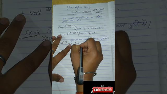 #TENSE#Past Perfect Tense "Negative Sentence" Hindi to English Translation by Rani Tiwari смотреть онлайн