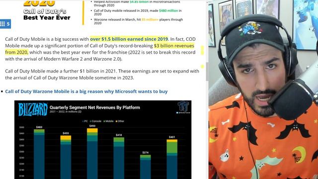 Huge XBOX ADVANTAGE will be Mobile Gaming (Activision Blizzard Acquisition) смотреть онлайн