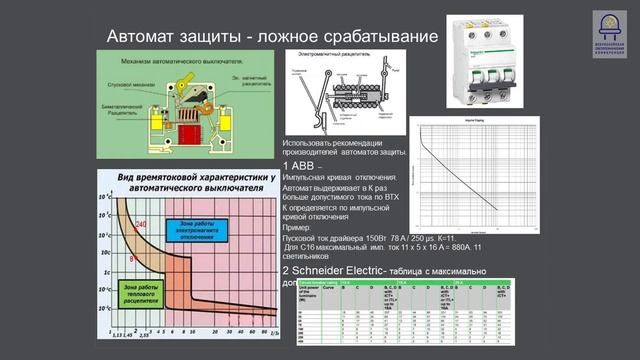 Особенности переходных процессов при коммутации нелинейной нагрузки в сетях переменного тока смотреть онлайн
