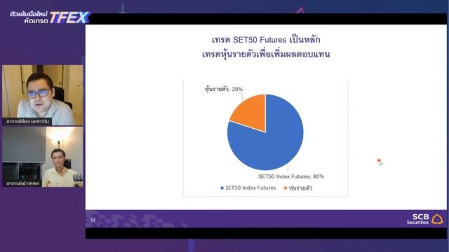 ? สัมมนาฟรี! ติวเข้มมือใหม่…หัดเทรด TFEX ครั้งที่ 1 จาก SCBS смотреть онлайн