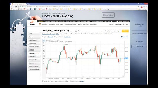 Дейтрейдинг на бирже! Анализ сделок трейдеров из Online Trading Room за 19.09.17