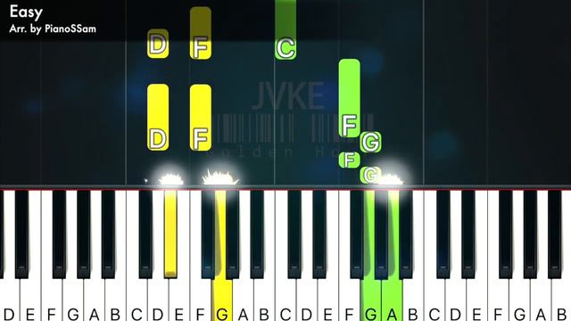 [Easy] Golden Hour - JVKE | Piano Tutorial in C major смотреть онлайн