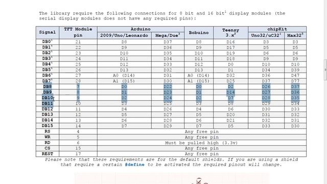 Подключаем дисплей от сотика или мобильного телефона к Ардуино смотреть онлайн