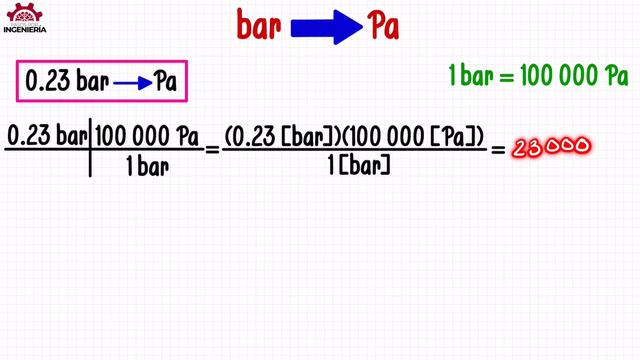 CONVERTIR de BARES a PASCALES смотреть онлайн