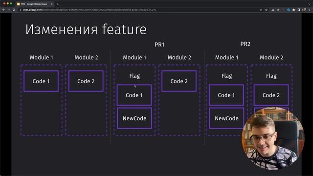 Почему Trunk based development вместо Git Flow? смотреть онлайн