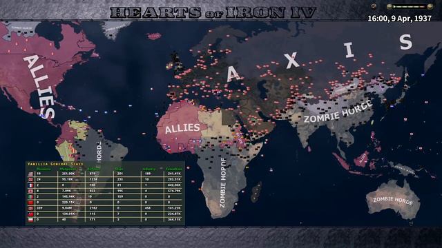 Ultra Tech AXIS VS Zombie VS World in WWII-HOI4 Timelapse смотреть онлайн