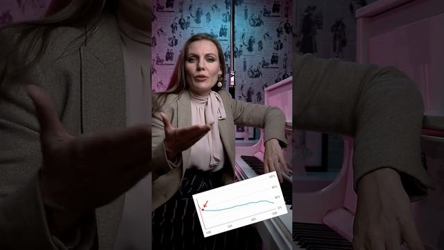 Разбираем Yesterday за 15 секунд? смотреть онлайн