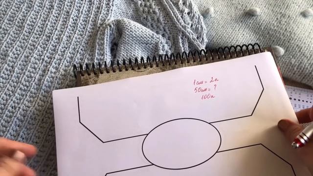 Реглан-погон спицами сверху. Часть 1: Подробный расчёт. Отличие от классического реглана. Росток.