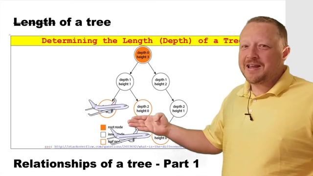 Height and Depth of a Tree смотреть онлайн