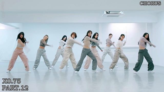 TWICE - "SET ME FREE" Dance Practice Mirrored Tutorial (SLOWED) смотреть онлайн