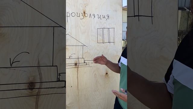 #гидроизоляция