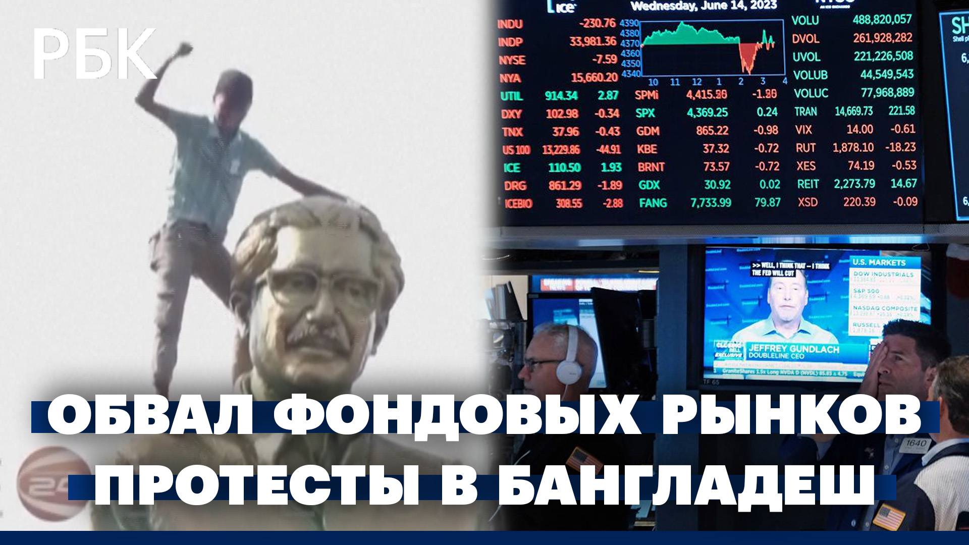 Обрушения мировых фондовых рынков. Протесты в Бангладеш