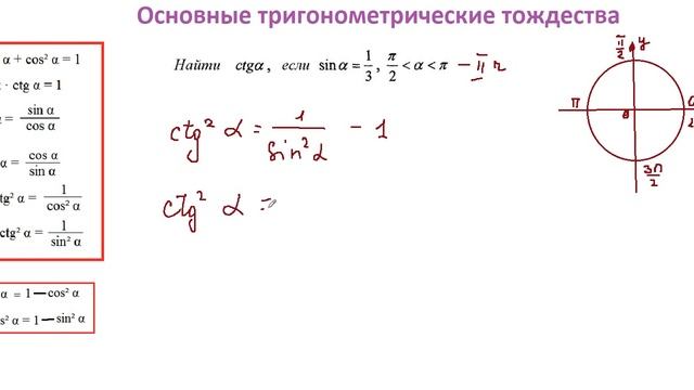 Применение основных тригонометрических тождеств Часть 2 смотреть онлайн
