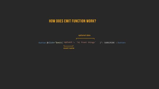 Vue.js 3 | Understanding How to Pass Data From Child to Parent With Emit Function смотреть онлайн