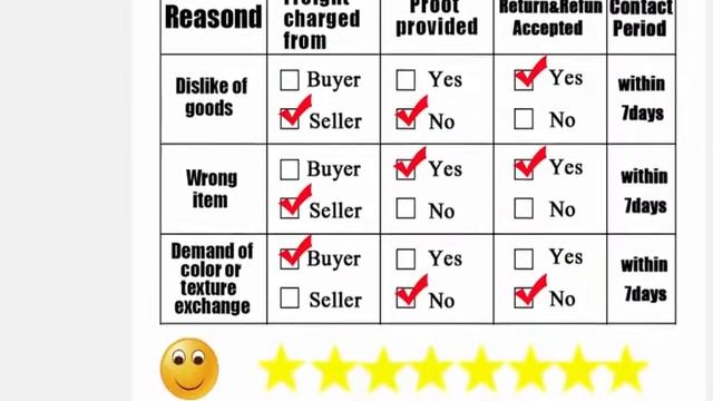 SHANGKE короткие волнистые парики смотреть онлайн