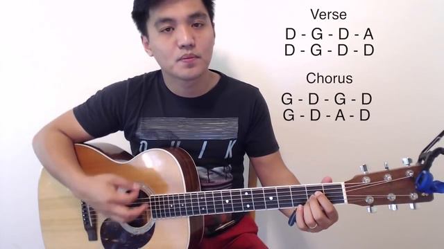 Amazing Grace (My Chains Are Gone) Tutorial VERY EASY - Zeno смотреть онлайн
