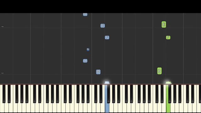 Piggy Themes On Piano смотреть онлайн