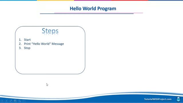 How To Approach A Program | Hello World In Python смотреть онлайн