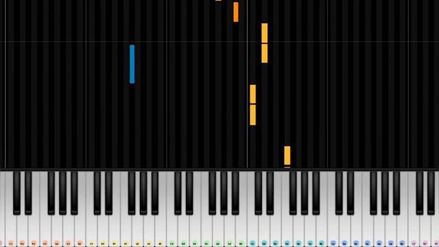 HAVANA — Camila Cabello feat. Young Thug | Easy Piano Tutorial | Perfect Piano Cover. смотреть онлайн