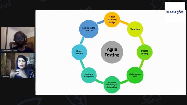 theTechTalk #17: Test Automation and Agile Testing (Sharmin Khan Urmi) смотреть онлайн