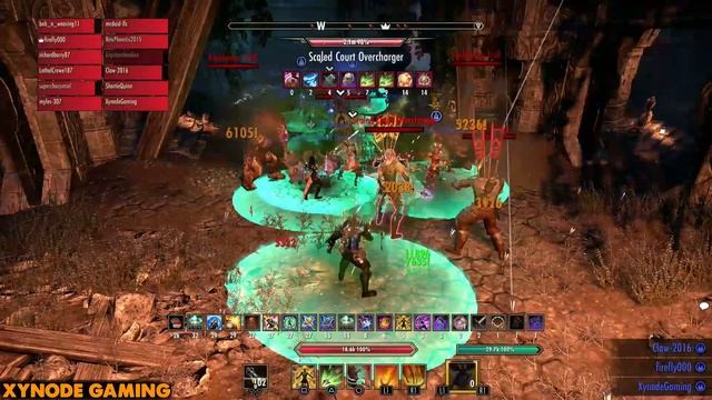 ESO - All About Mechanics - Sanctum Ophidia Trial Guide (Vet HM) смотреть онлайн