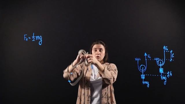 Физика 7 класс. "Золотое правило" механики смотреть онлайн