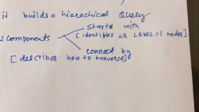 Hierarchical Queries (Oracle) смотреть онлайн