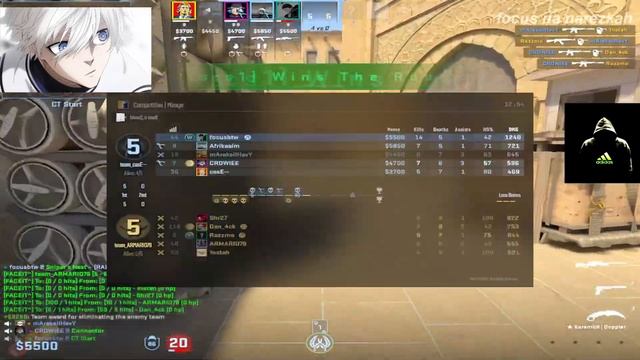 FOCUS УХОДИТ ИЗ КС2! | ФОКУС БОЛЬШЕ НЕ БУДЕТ ИГРАТЬ В НОВУЮ КС! | #focus #csgo смотреть онлайн