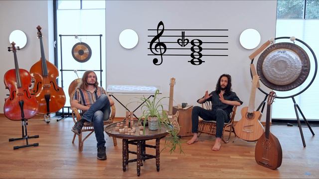 You've never heard (of) these chords смотреть онлайн