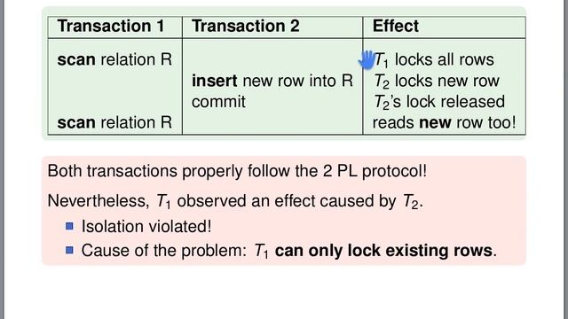 Transactions - Isolation Levels in SQL | Database Tutorial 7h смотреть онлайн