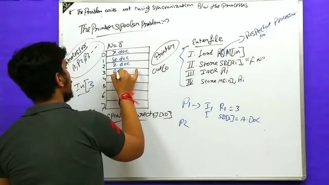 Synchronization-2(printer spooler problem) смотреть онлайн