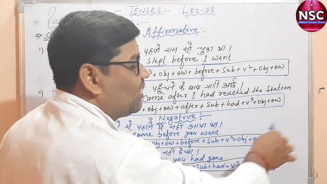 Past perfect tense ! Past Perfect Tense Sentences ! Class 4 to 10 English Grammar смотреть онлайн